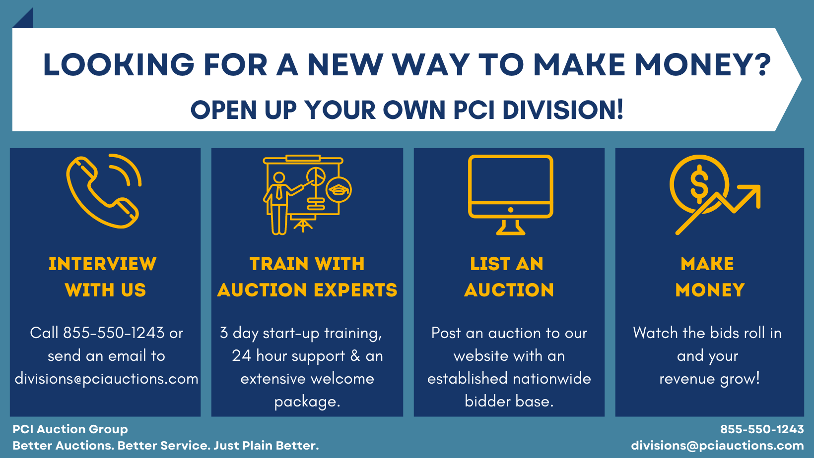 Looking for a new way to make money? Open up your own PCI division