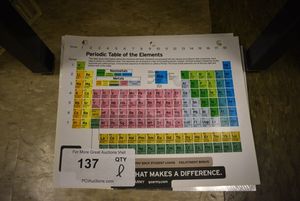 ALL ONE MONEY! Lot of Periodic Tables. 11x9.25. (room 105)