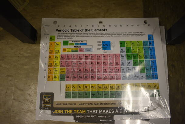 ALL ONE MONEY! Lot of Periodic Tables. 11x9.25. (room 105) - Image 3 of 3
