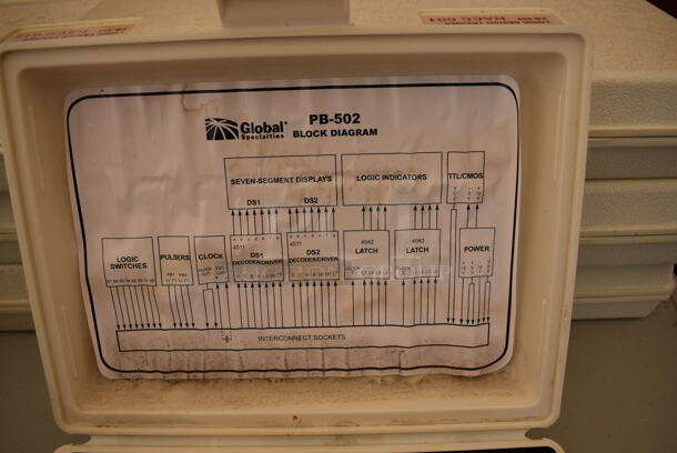 6 Global PB-502 Block Diagram in White Hard Case. 10x7.5x2.5. 6 Times Your Bid! - Image 7 of 9