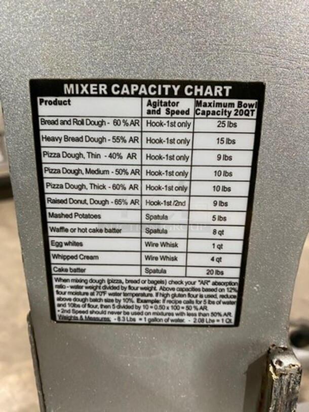 Boxer Commercial Countertop 20Qt Planetary Mixer! Model: MIX5120 SN: C410010166 - Image 6 of 10